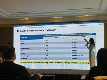 Khoảnh khắc ý nghĩa tại hội thảo của  Amity Global Institute